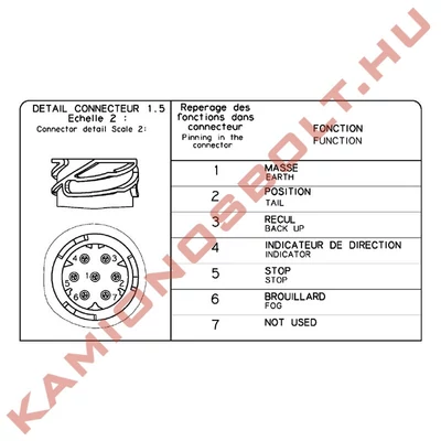 Lámpa hátsó Scania/MB/VW LC8 fehér AMP oldal csatlakozós bal