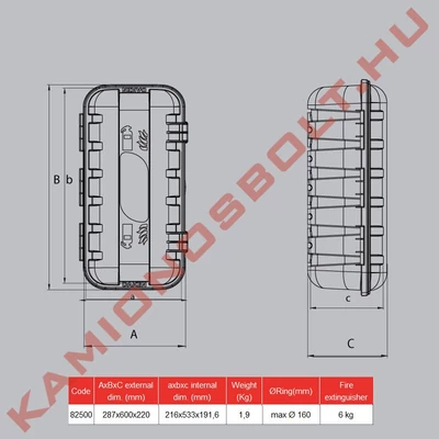 Tűzoltó készülék tartó doboz piros 6kg 287x600x220mm STRIKE